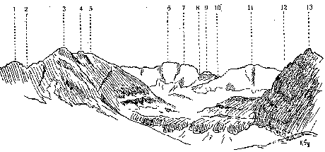 A Czarny Staw Gsienicowy hegykoszorja