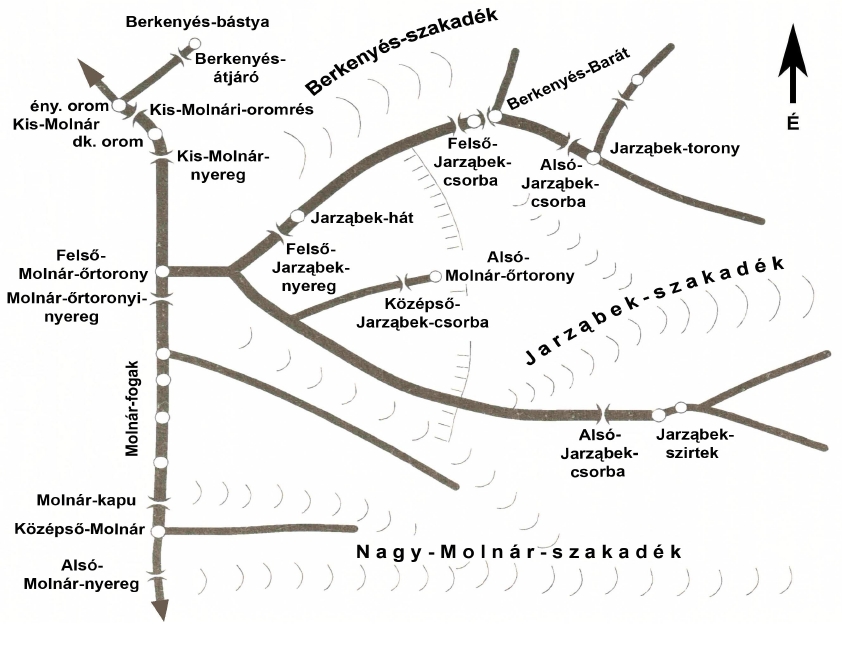 Jarzbek-szakadk krnyke