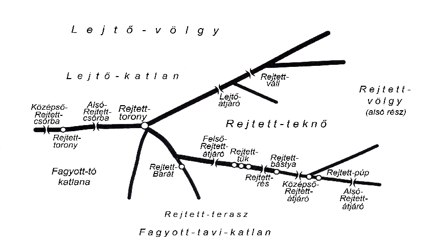 Rejtett-torony tmbje